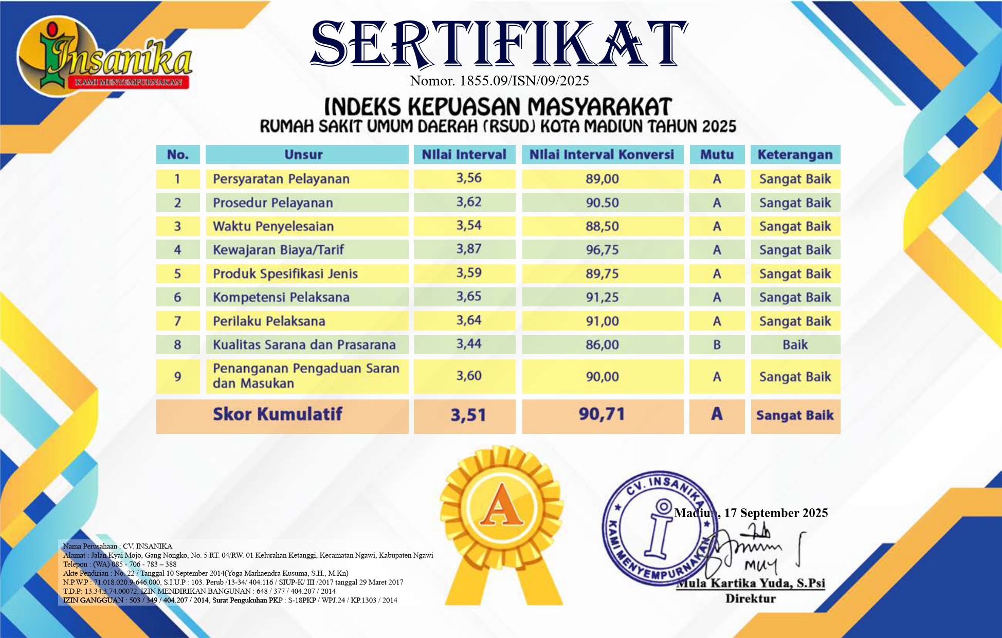 SKM